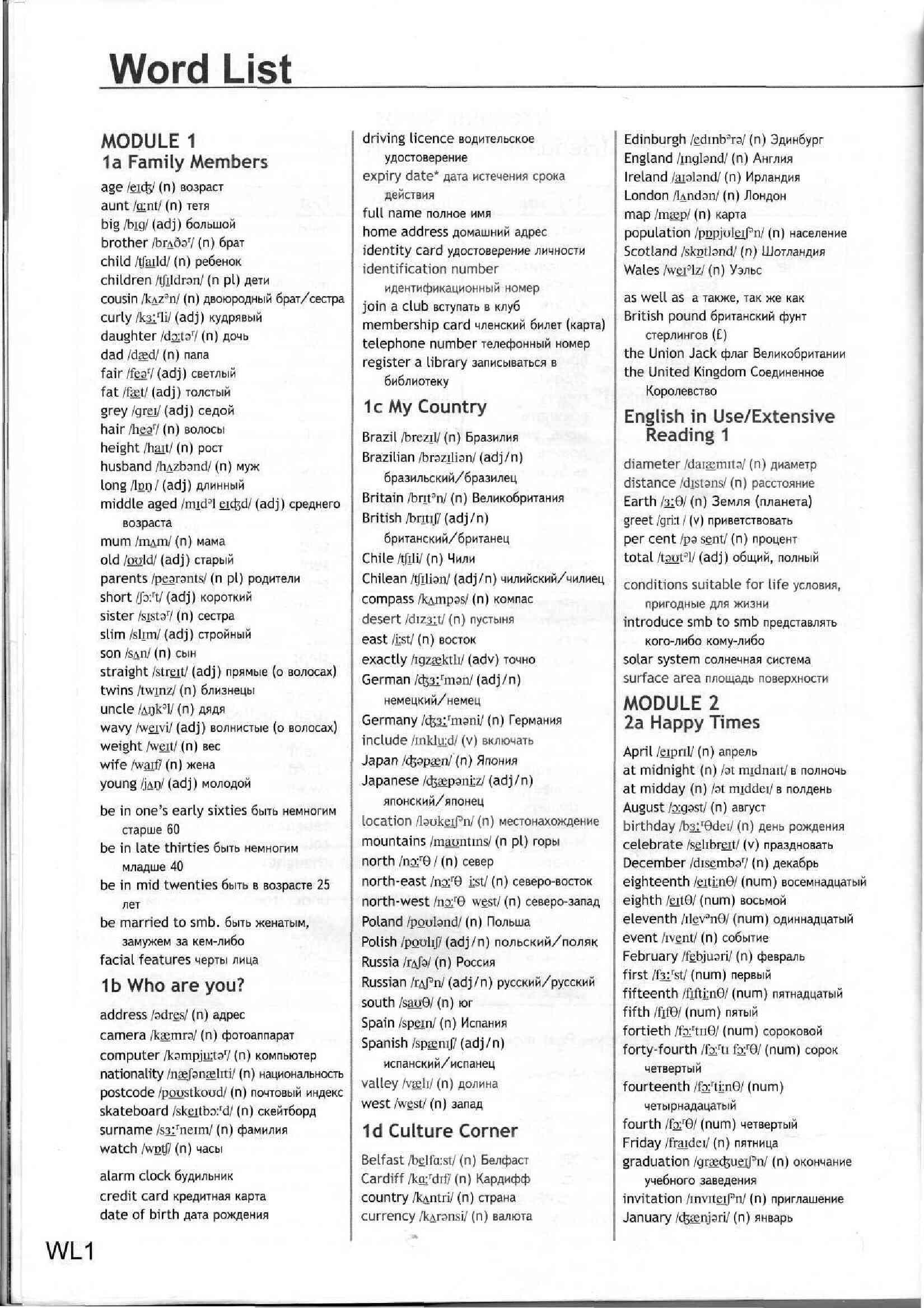 Words list перевод. Word list 6 класс учебник ваулина. Английский 6 класс ваулина модуль 1 учебник. Учебник по английскому языку 6 класс Spotlight модуль 1a. Английский язык 8 ваулина Word list.